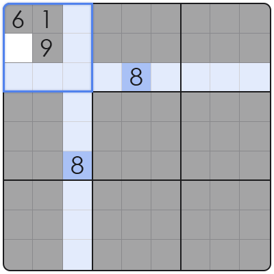 sudoku tips for dummies